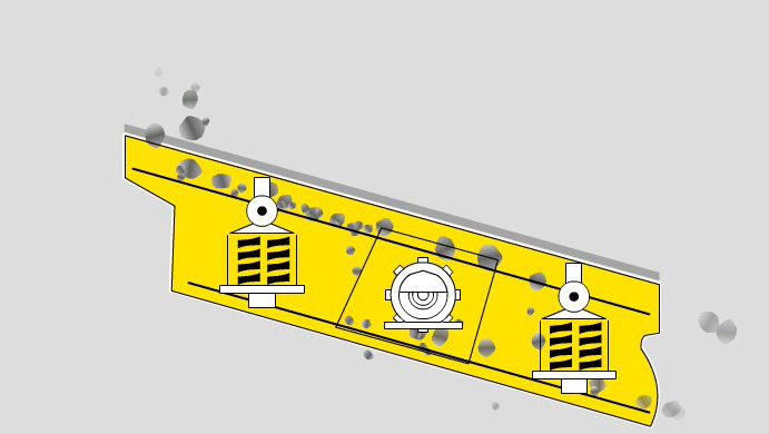 YK Series Circular Vibrating Screen