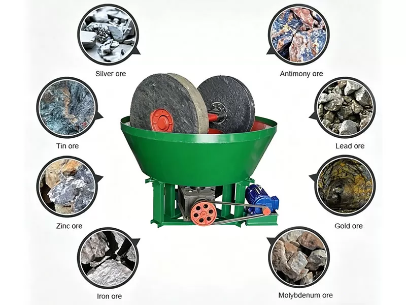 Wet Pan Mill