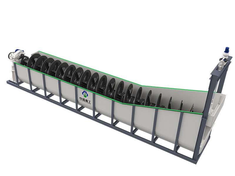 Spiral Classifier