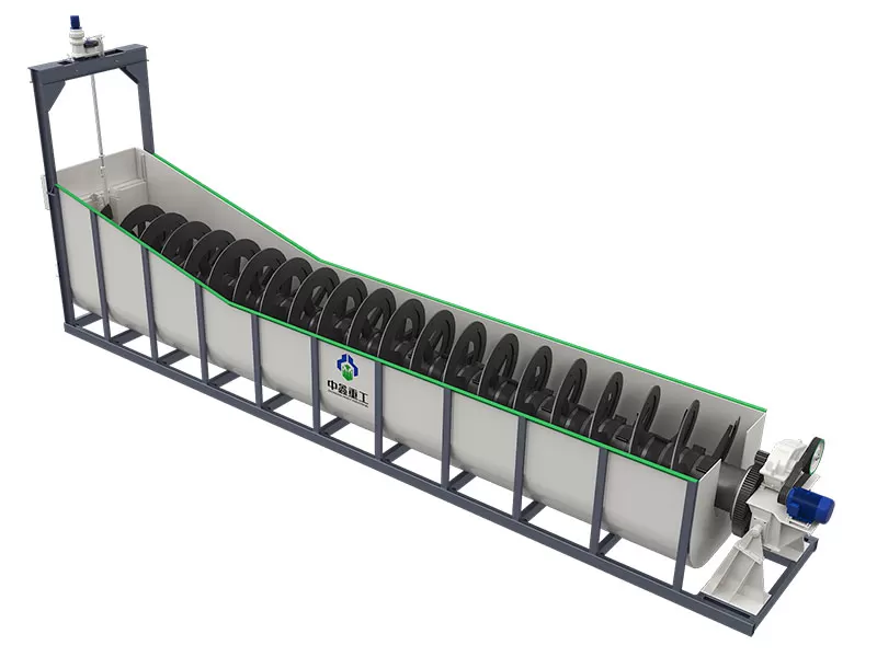 Spiral Classifier
