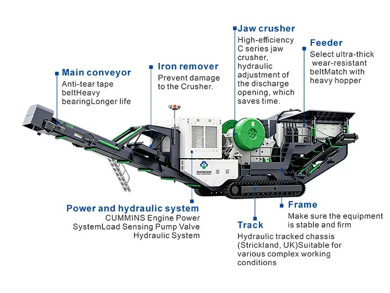 Crawler Jaw Crusher Station