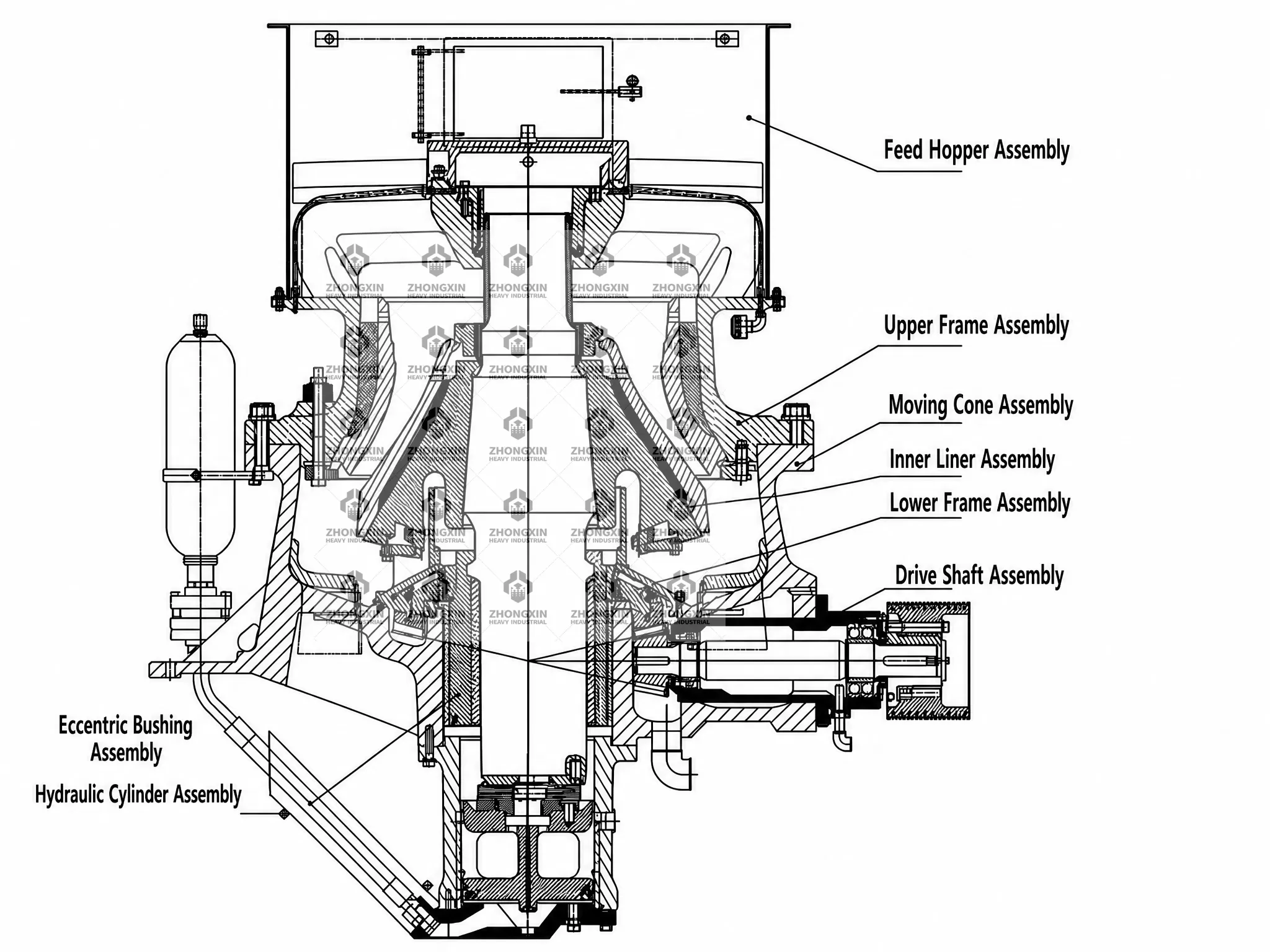 Internal structure drawing of DP single-cylinder hydraulic cone crusher showing bottom hydraulic cylinder and main shaft assembly Internal structure drawing of DP single-cylinder hydraulic cone crusher showing bottom hydraulic cylinder and main shaft assembly