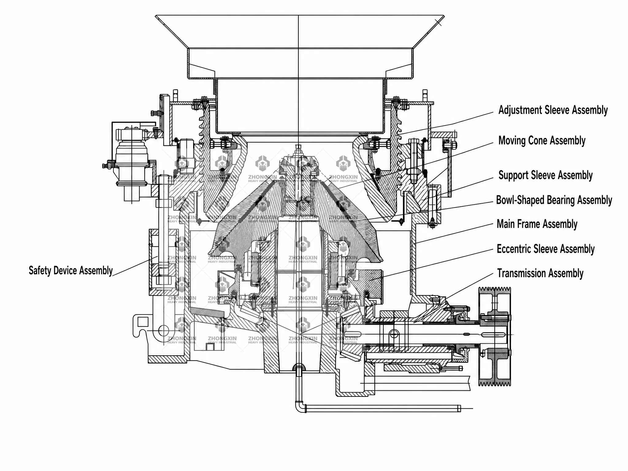 Internal cross-section diagram of XHP multi-cylinder hydraulic cone crusher showing multi-cylinder clamping and eccentric sleeve mechanism
